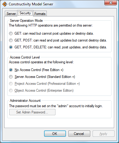 Model Server Security